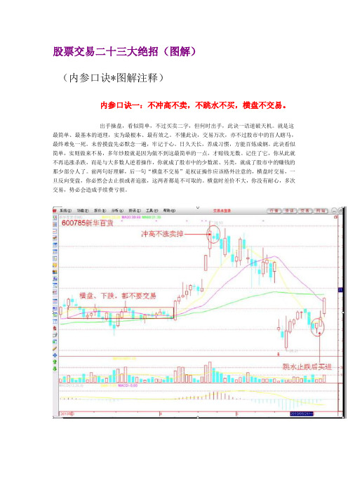 股票交易二十三大绝招(图解)