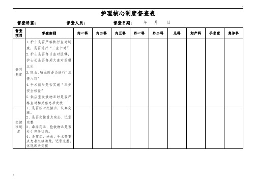 护理核心制度督查表