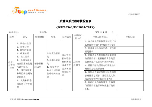 IATF16949经营计划管理过程内审检查表