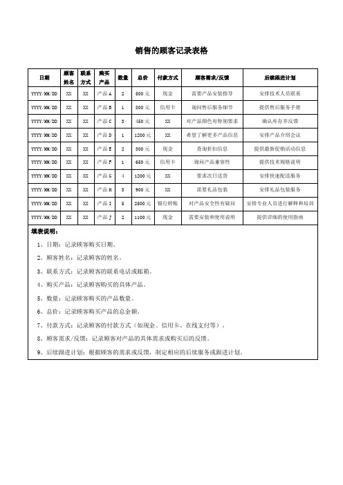 销售的顾客记录表格