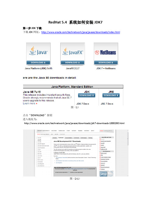 RedHat Linux 安装JDK7