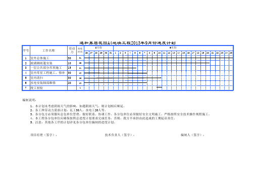 进度计划-2013年9月图