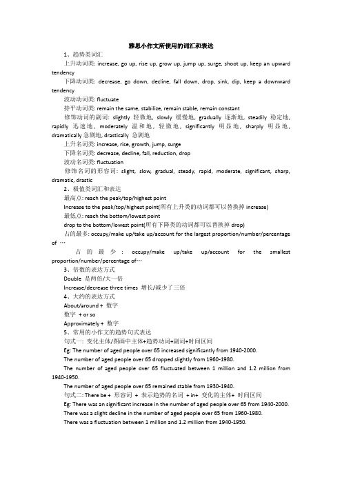 雅思小作文所使用的词汇和表达