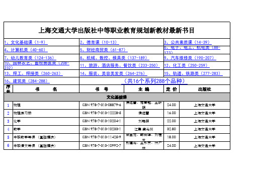 上海交通大学出版社2014年中等职业教育最新教材书目