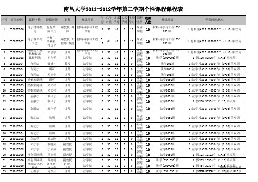 2011-2012学年第二学期个性课程课表