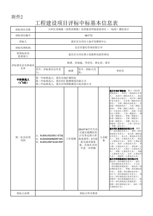 评标中标信息