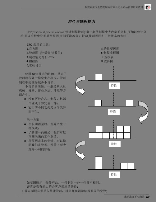 spc与制程能力