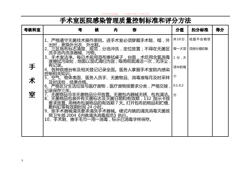 医院感染管理质量控制标准和评分方法