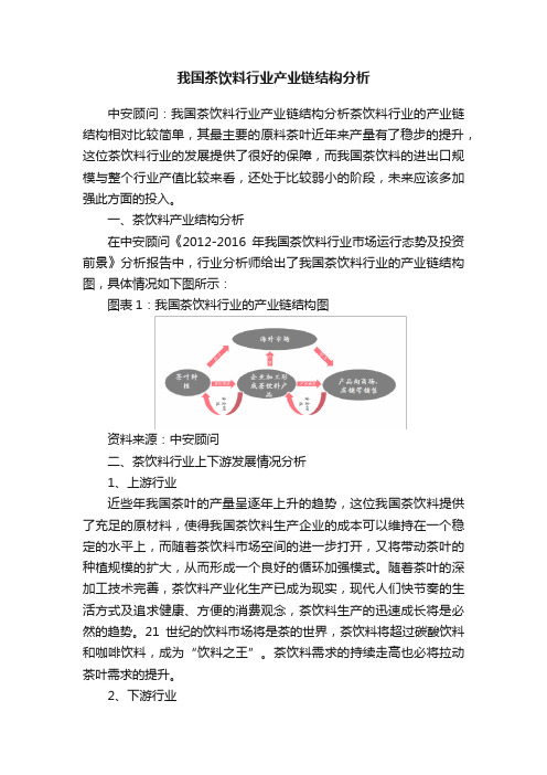 我国茶饮料行业产业链结构分析