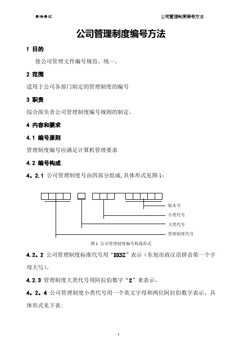 公司管理制度编号方法