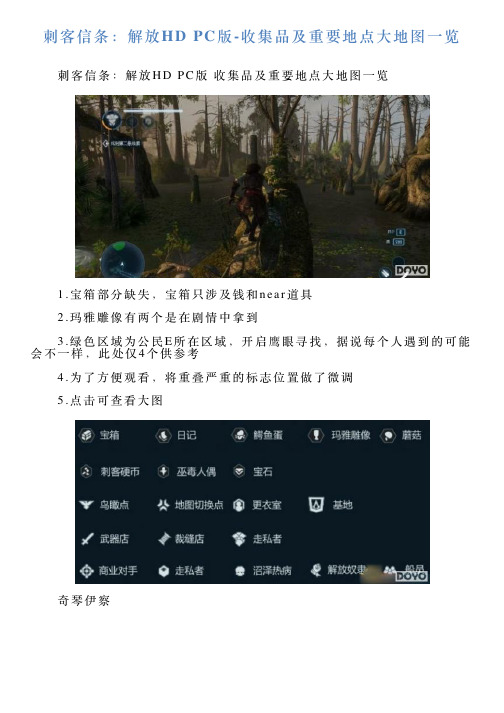 刺客信条：解放HDPC版收集品及重要地点大地图一览