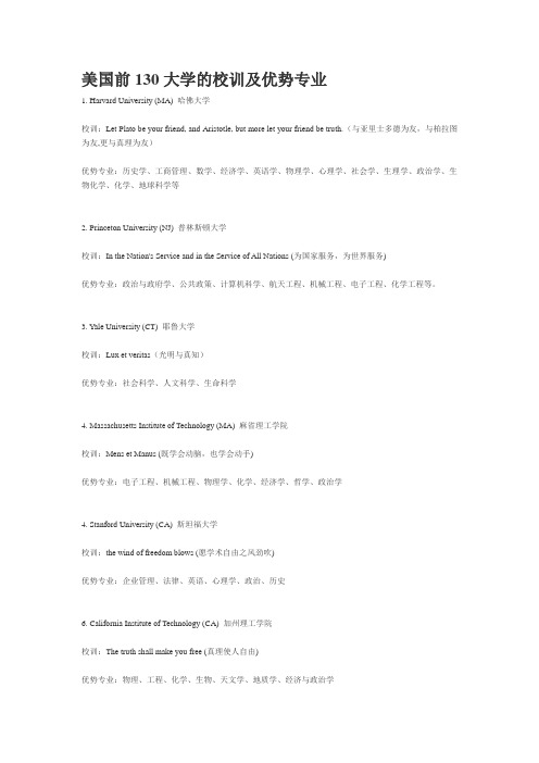 美国前130大学的校训及优势专业