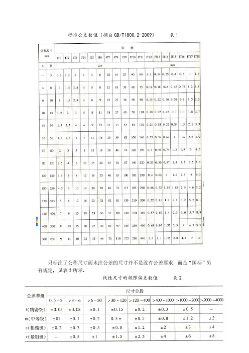 标准公差数值基孔(轴)制优先常用配合国标