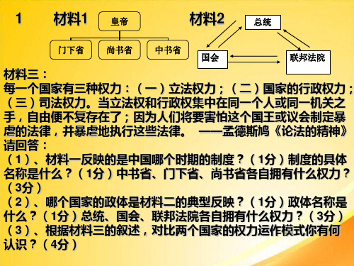 高一政治必修一第1—3单元复习ppt 课件下载