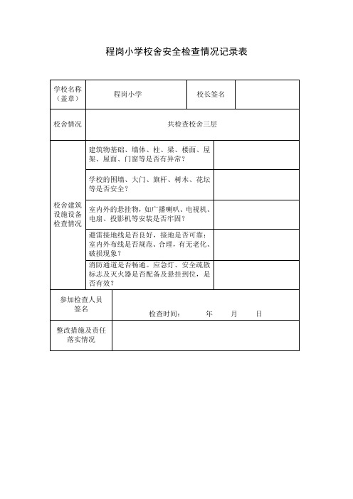 1学校校舍安全检查情况记录表