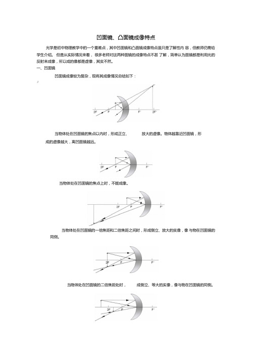 凹面镜凸面镜成像