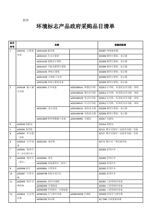 环境标志产品政府采购目录