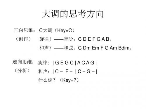 3-3进阶乐理,理解音乐——大调增补