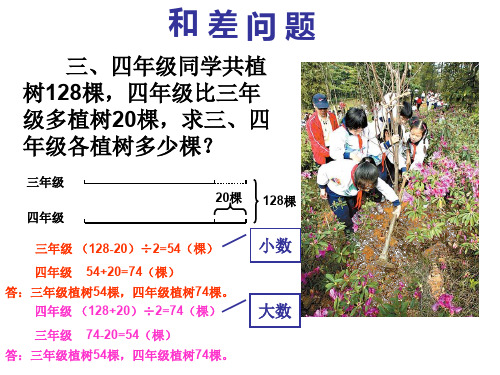 小学三年级奥数ppt：和差问题