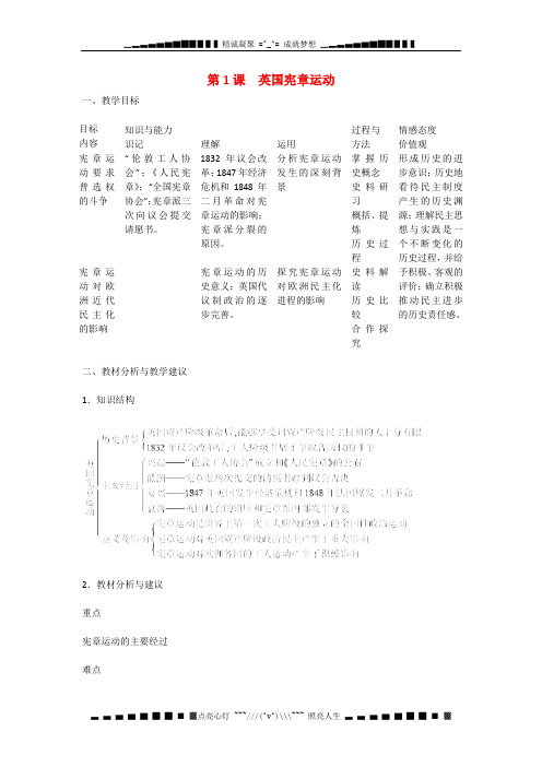 高中历史 7.1 《英国宪章运动》教师用书 新人教版选修2