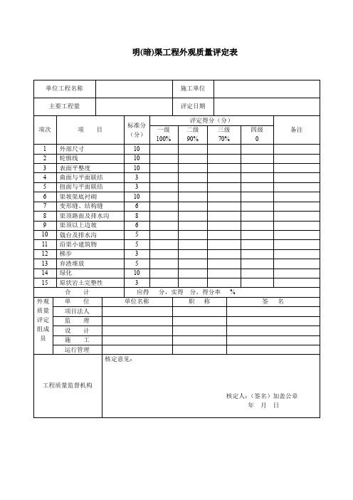 渠道水利水电工程施工质量检验评定表sl1762007