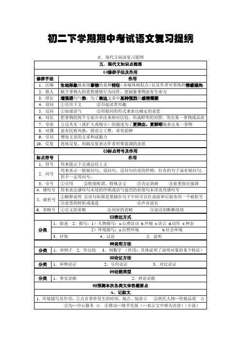 初二下学期期中考试语文复习提纲