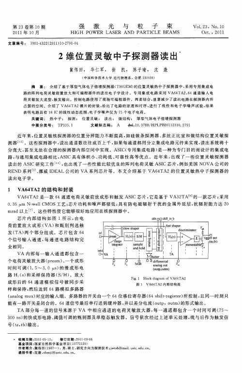 2维位置灵敏中子探测器读出