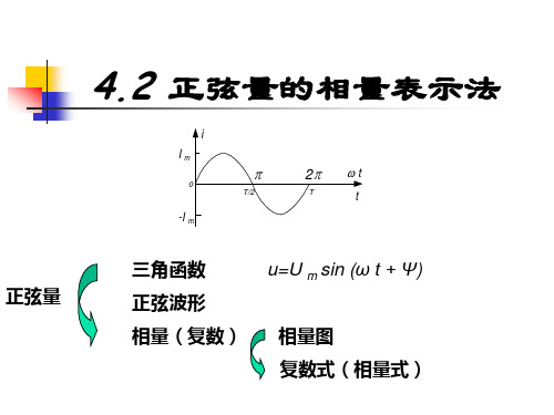 4.2 正弦量的相量表示法