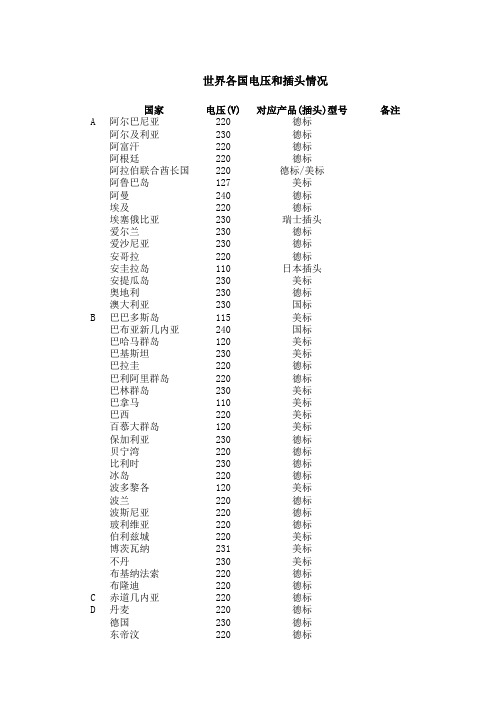 世界各国电压对照表