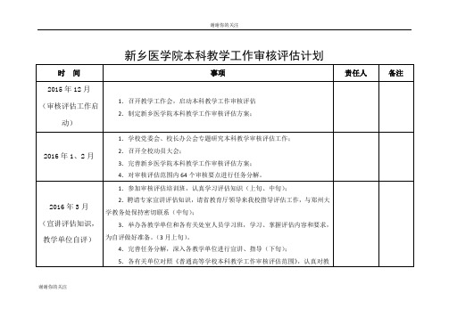 新乡医学院本科教学工作审核评估计划 .doc