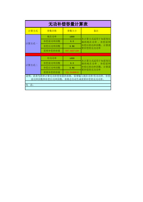 无功功率补偿计算表