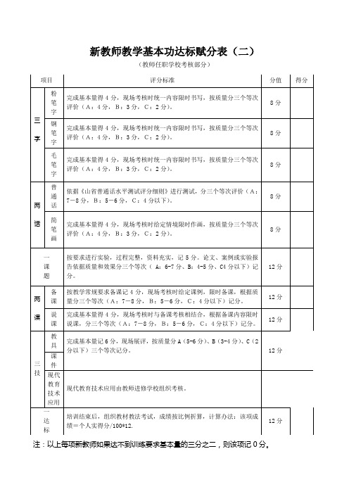 新教师教学基本功达标赋分表