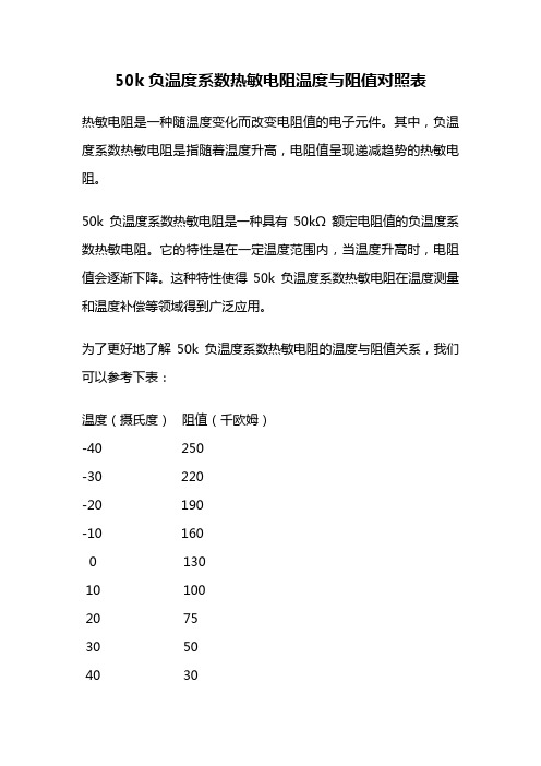 50k负温度系数热敏电阻温度与阻值对照表