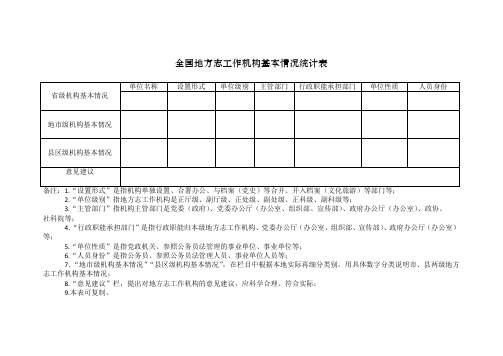 全国地方志工作机构基本情况统计表