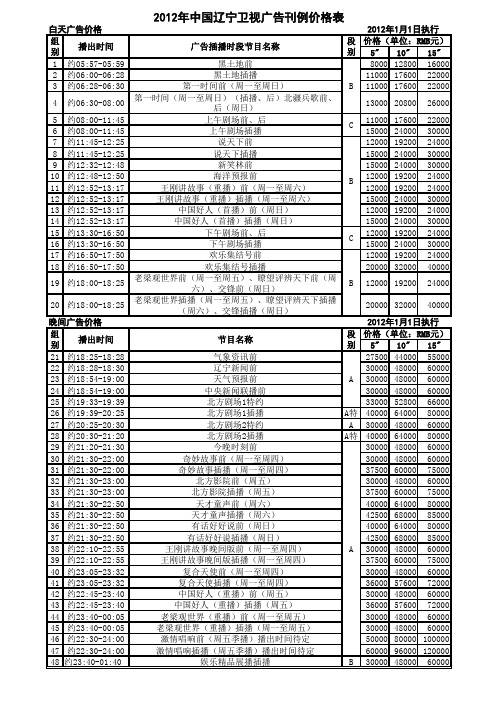 辽宁卫视2012年刊例价格