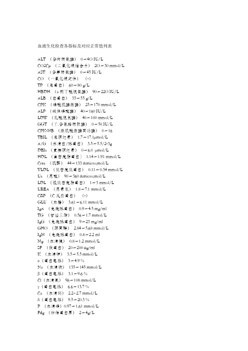 血液生化检查各指标及对应正常值列表