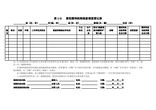 全国重性精神疾病线索调查登记表