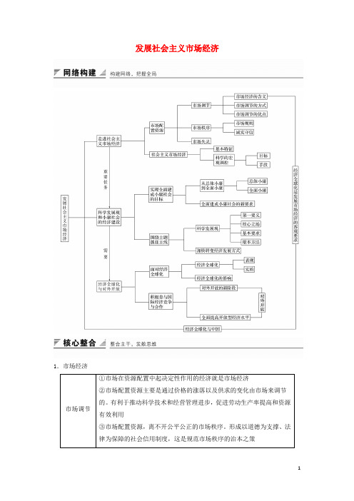 高中政治 第四单元 发展社会主义市场经济单元总结 新人教版必修1