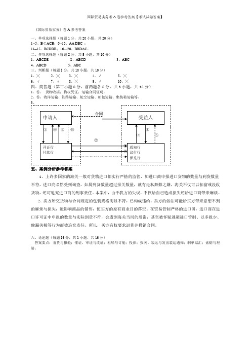 国际贸易实务考A卷参考答案【考试试卷答案】