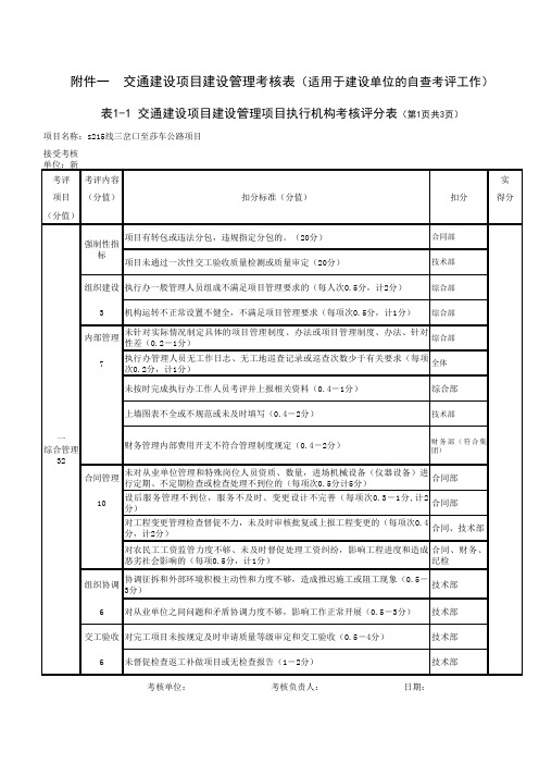 执行机构考核评分表_xls