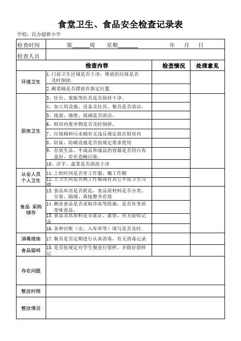 学校食堂卫生检查记录表