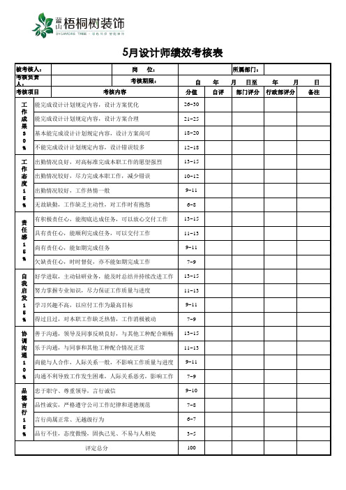 设计师绩效考核表