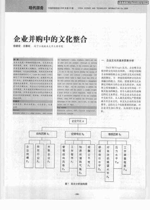 企业并购中的文化整合