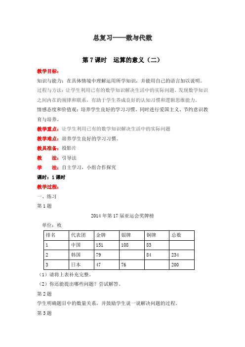 最新北师大版六年级数学下册《运算的意义(二)》精品教案