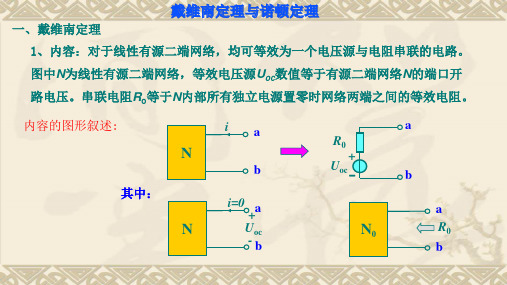 戴维南定理和诺顿定理