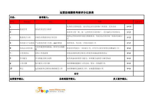 运营助理绩效考核评分记录表