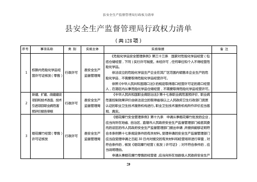 县安全生产监督管理局行政权力清单