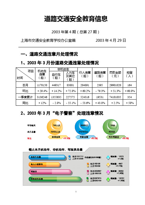 道路交通安全教育信息