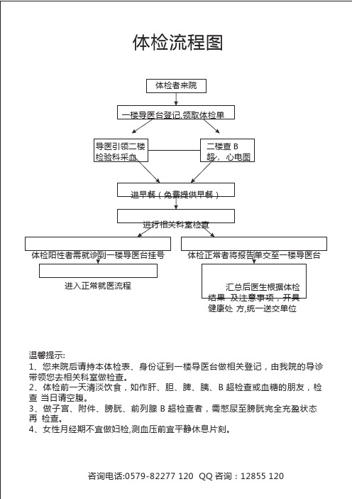 体检流程图【范本模板】