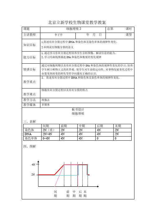 教案-细胞增殖2